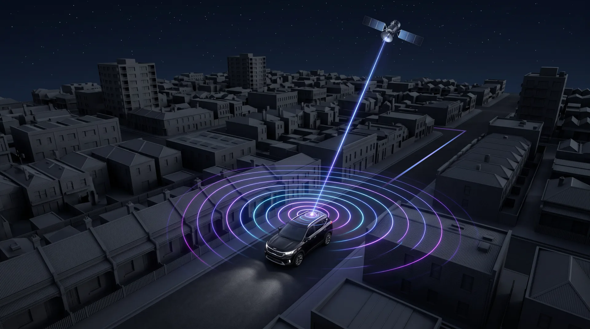 Built-in GPS